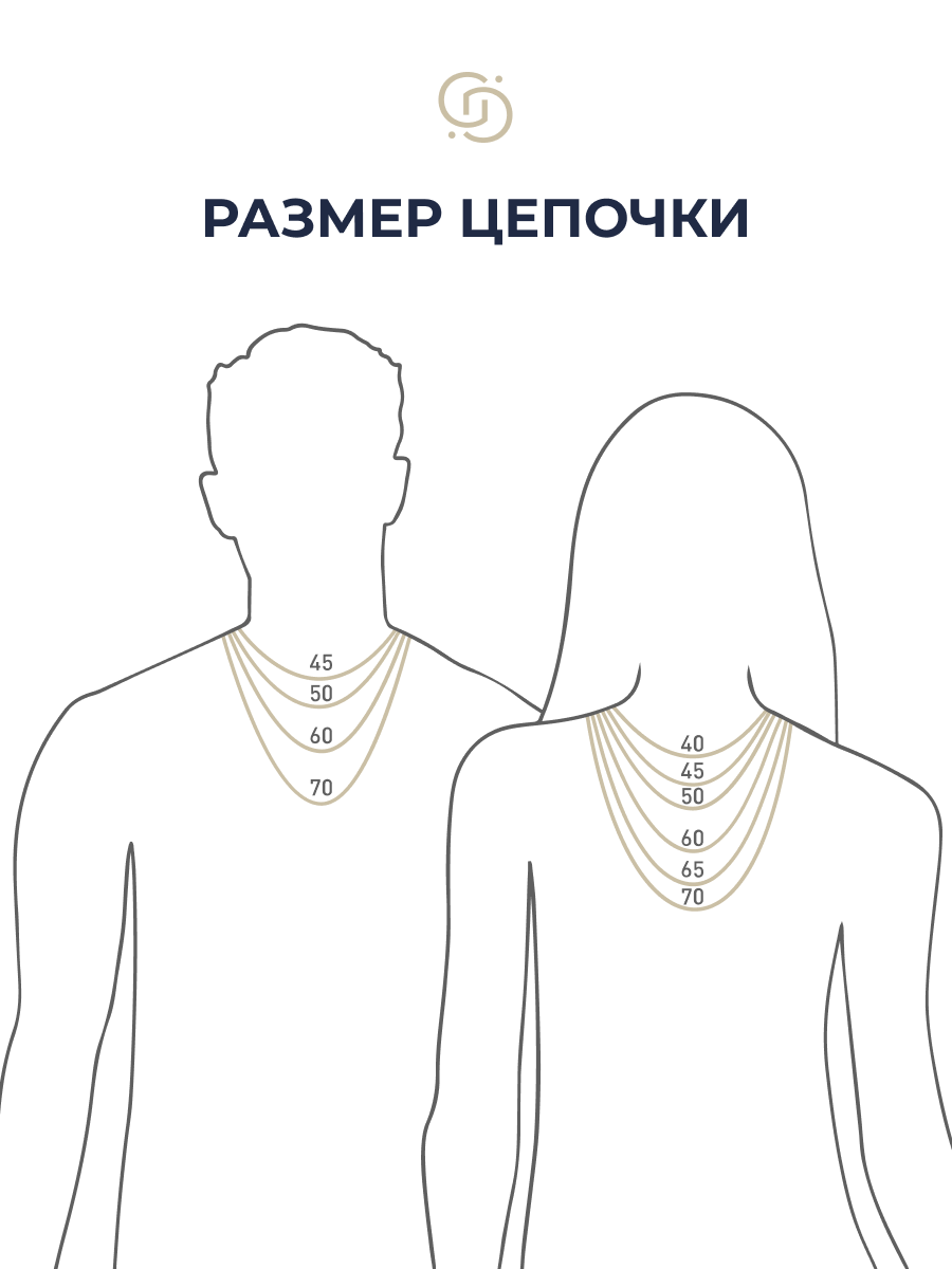 Как подобрать размер украшения — Geory, схема 2
